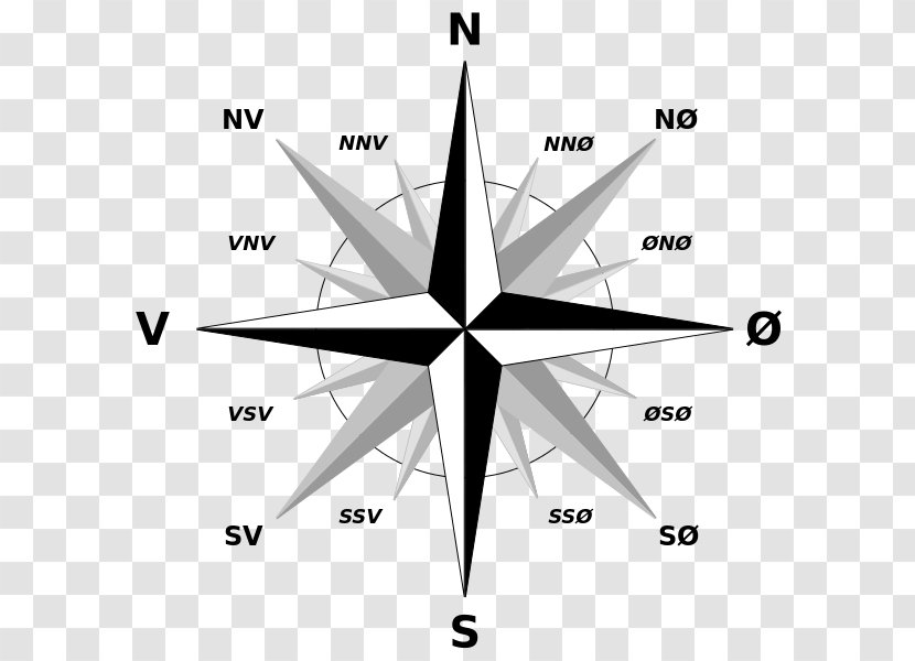 North Cardinal Direction Points Of The Compass Rose - Southwest Transparent PNG