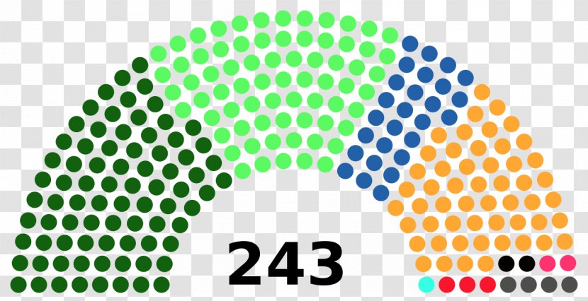 Indian Rajya Sabha Elections, 2018 Lok Parliament Of India - Logo Transparent PNG