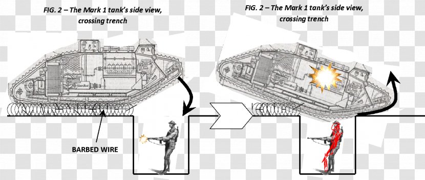 First World War Trench Warfare British Heavy Tanks Of I - Meng Clipart Transparent PNG