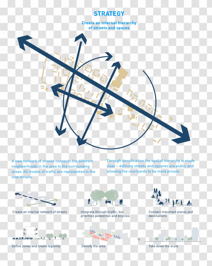 Hertzsprung–Russell Diagram Architecture Plan - Hertzsprungrussell - Design Transparent PNG