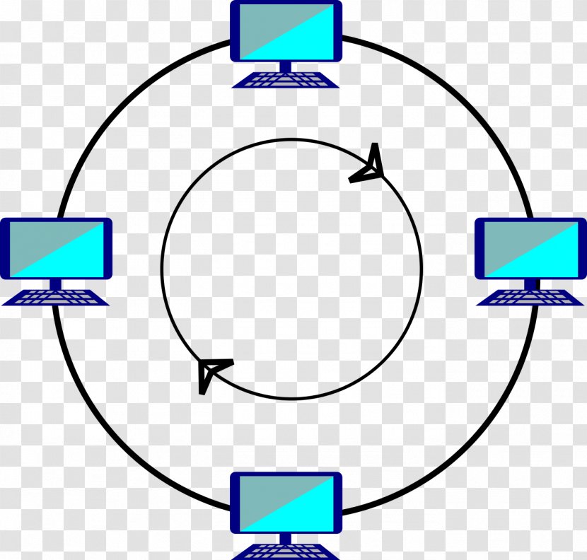 Network Topology Computer Ring - Microsoft Powerpoint Transparent PNG
