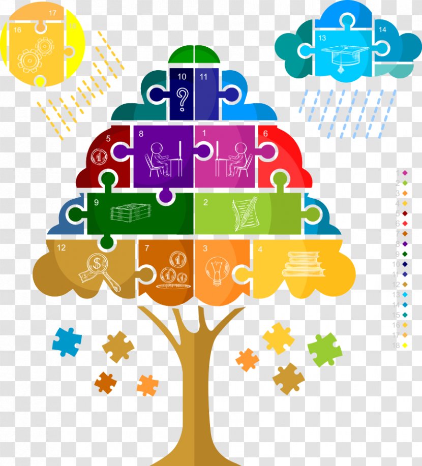 Tree Infographic Royalty-free Illustration - Art - Vector Graphics Jigsaw Transparent PNG