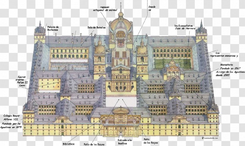 San Lorenzo De El Escorial Mount Abantos Monastery Floor Plan - Ch%c3%a2teau - Patio Transparent PNG