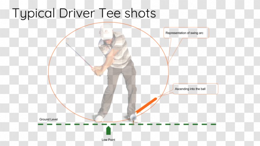 Golf Stroke Mechanics Ball Driving Range Sport - Watercolor Transparent PNG