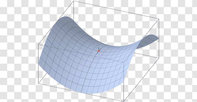 English Saddle Horse Cinches Point - Mathematical Optimization Transparent PNG