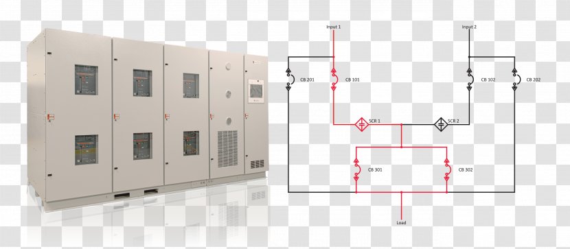 Product Design Machine Technology Angle Transparent PNG