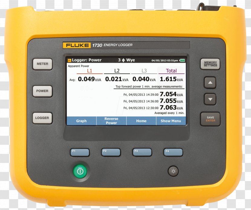 Three-phase Electric Power Fluke Corporation Data Logger Electronics Quality - Electronic Test Equipment - Yunnan Gleditsia Meters 18 0 1 Transparent PNG