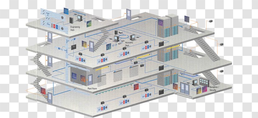 Building Management System Automation Control - Energy Transparent PNG