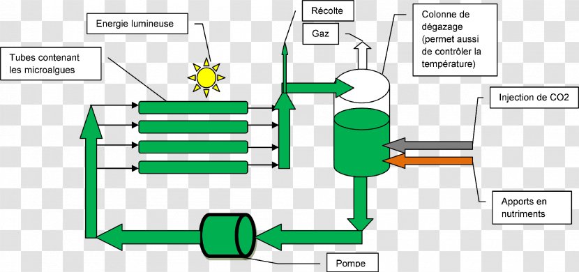 Paper Drawing Line Technology - Area Transparent PNG