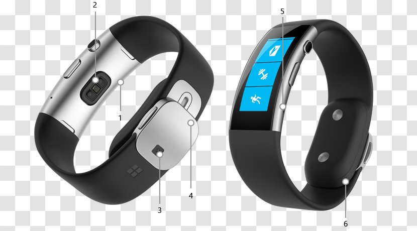 Microsoft Band 2 Xiaomi Mi Corporation - Headset - Step Skin Care Transparent PNG