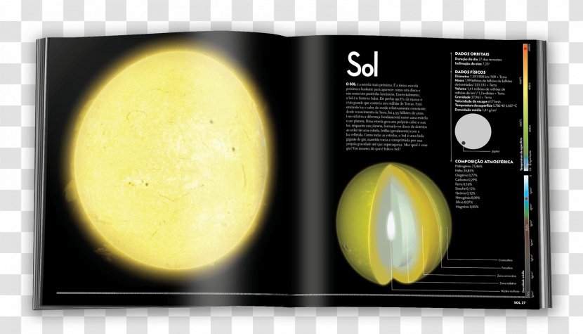 Editora Blucher Solar System Desktop Wallpaper - Sun - Sistema Transparent PNG