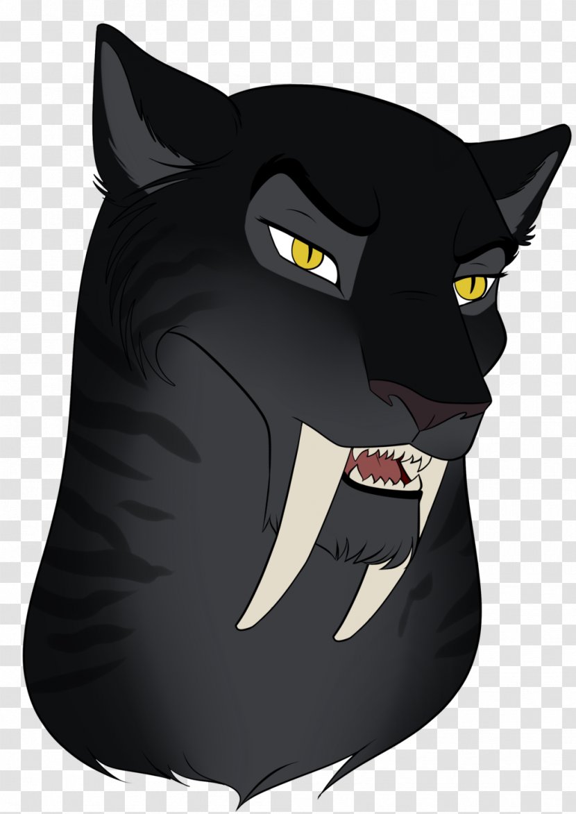 Black Cat Whiskers Snout - M - Carnivore Transparent PNG