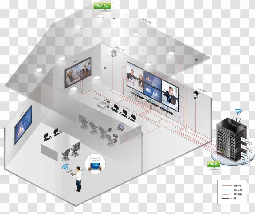 Yongsan Station System Computer Industry - Machine - Atenção Transparent PNG