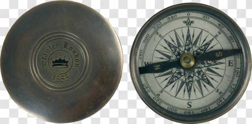 Replica 1885 Stanley Compass With Leather Case Wooden Base Magnifying Glass - Turquoise Bedroom Design Ideas Transparent PNG