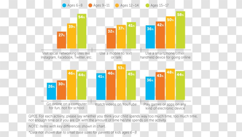 Brand Logo Organization Web Analytics - Text - Parent-child Activities Transparent PNG