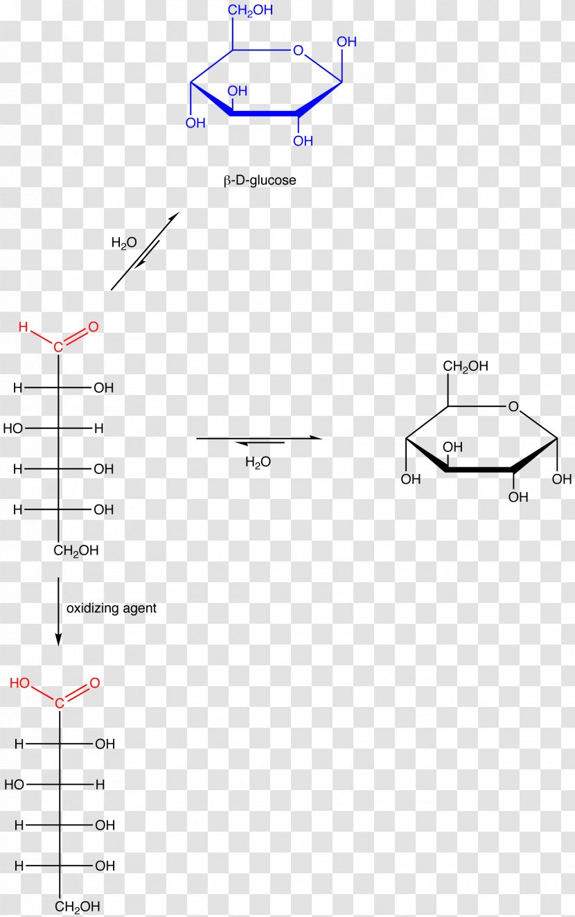 Fructose Reducing Sugar Hemiacetal Aldehyde Erythrulose - Openchain Compound - Sugaring Transparent PNG