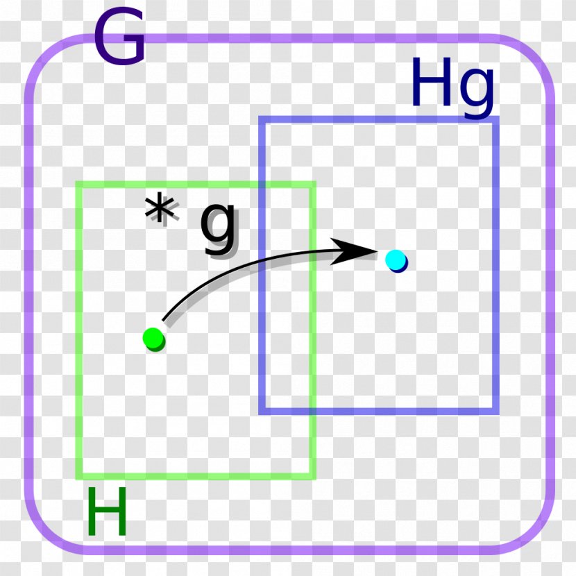 Line Point Angle - Blue Transparent PNG