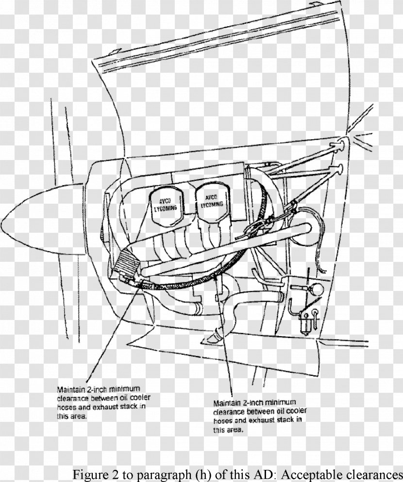 Airworthiness Directive Airplane Aircraft Piper PA-38 Tomahawk PA-32 - Wing Transparent PNG