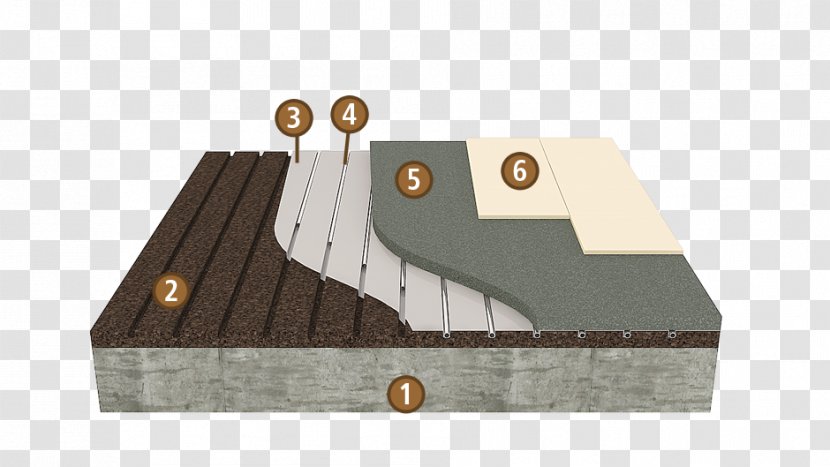 Aislante Térmico Soundproofing Cork Floor Isolant - Concrete - Material Transparent PNG