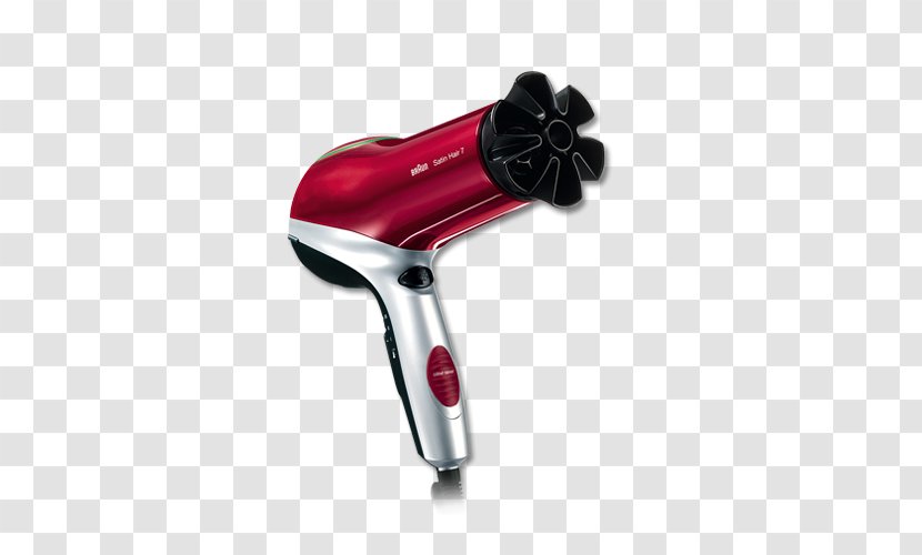 Personal Care Beard Shaving - Red Hair Dryer Transparent PNG