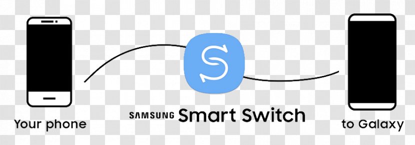 Computer Software Android Smartphone Samsung Smart Switch - Galaxy Note Series Transparent PNG