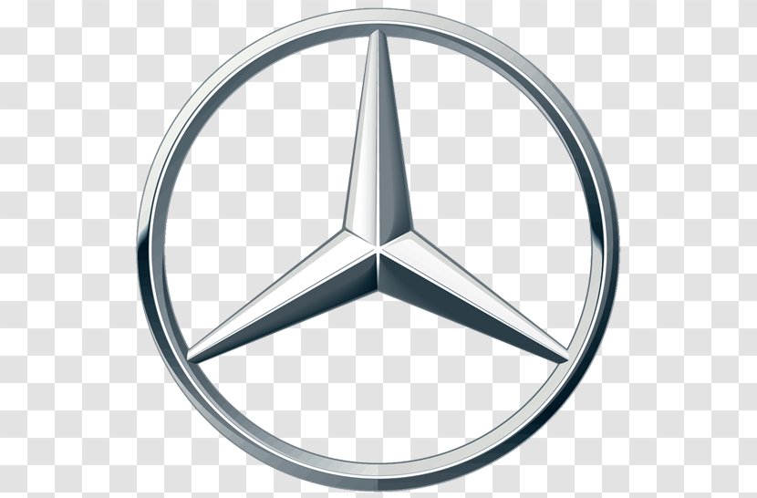 Mercedes-Benz S-Class Car BMW - Mercedes Transparent PNG