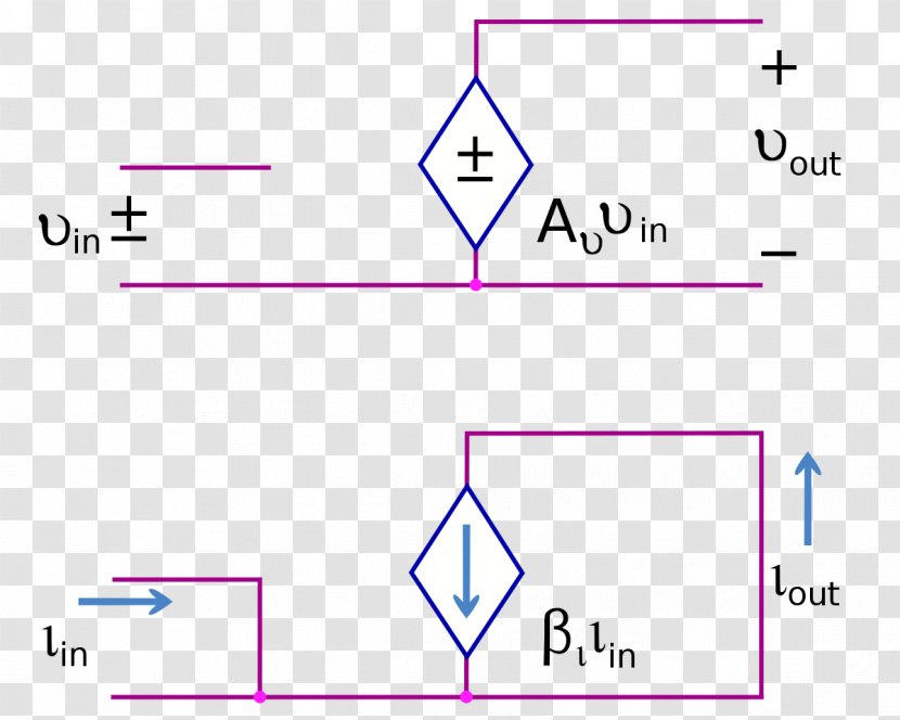 Buffer Amplifier Data Electric Potential Difference Current - Loading Chart Transparent PNG