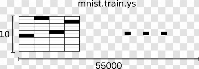 MNIST Database TensorFlow Label Data Set Keras - Silhouette - Multiclass Classification Transparent PNG