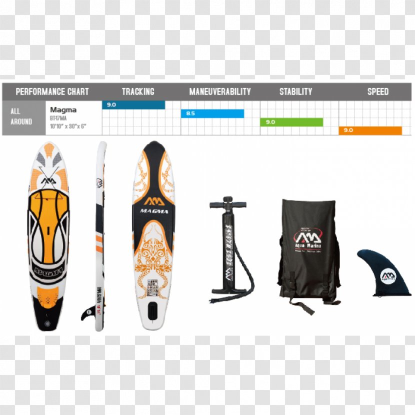 Standup Paddleboarding I-SUP Windsurfing - Isup - Surfing Transparent PNG