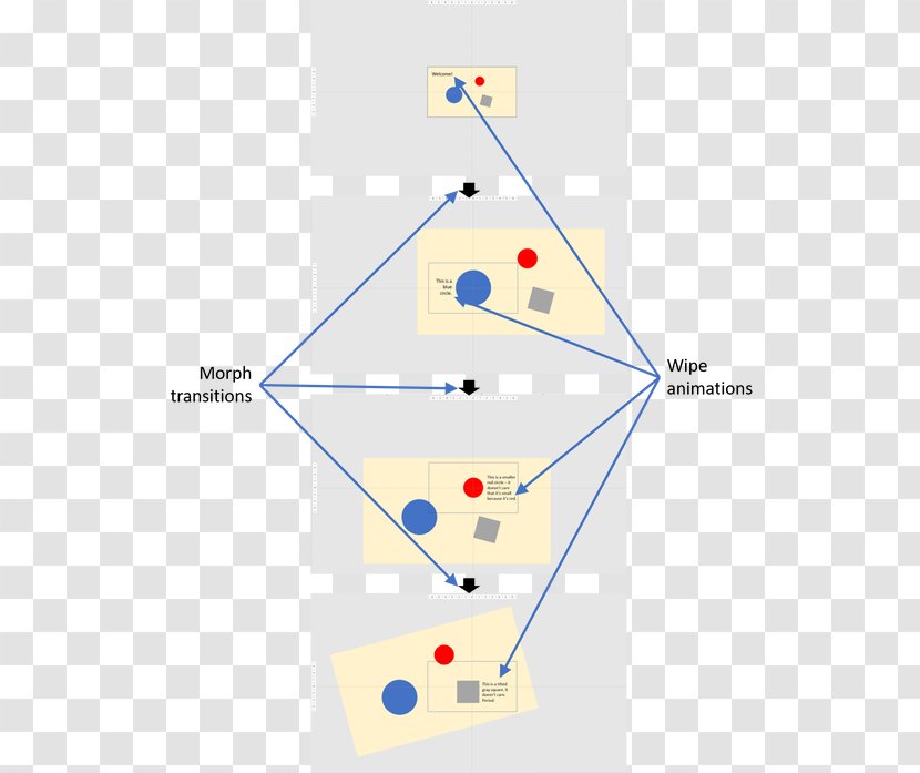 PM2 Triangle Microsoft PowerPoint Product - Shape - Text Visible Transparent PNG