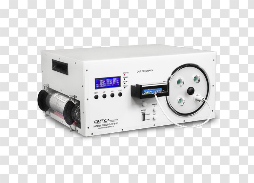Measurement Humidity Calibration Measuring Instrument Data Logger - Machine - Pressure Systems Industries Ltd Transparent PNG