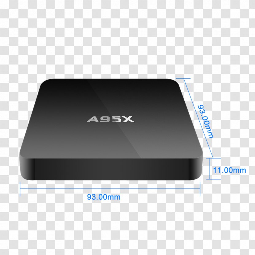 High Efficiency Video Coding Amlogic Set-top Box Android Multi-core Processor - Electronics Accessory - Ram Transparent PNG