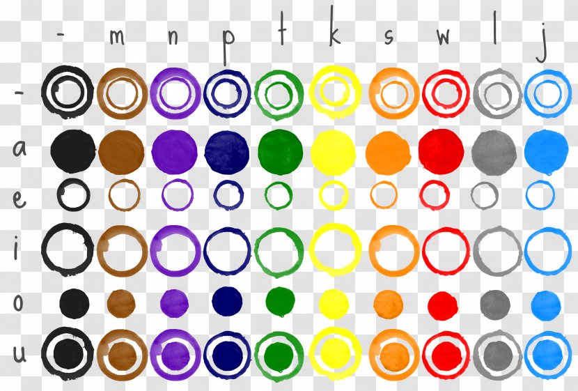 Constructed Language Phoneme Grapheme Pattern Syllable - Text - Initals Ribbon Transparent PNG