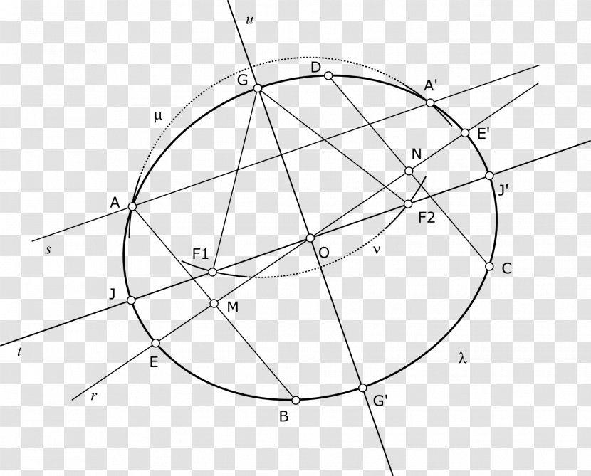 Drawing Compass-and-straightedge Construction Circle - Point - Compass Transparent PNG