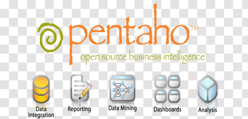 Extract, Transform, Load Pentaho Business Intelligence Data Warehouse Transparent PNG