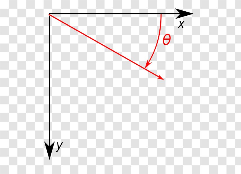 Triangle Line Area Point - Rotation Transparent PNG
