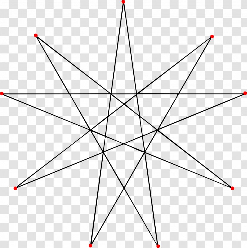 Enneagram Isogonal Figure Geometry Shape Regular Polygon - Parallel - Euclidean Transparent PNG