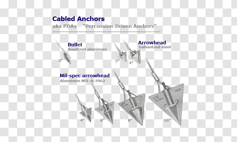 Arrowhead Angle American Earth Anchors Installation - Safety - Creative Transparent PNG