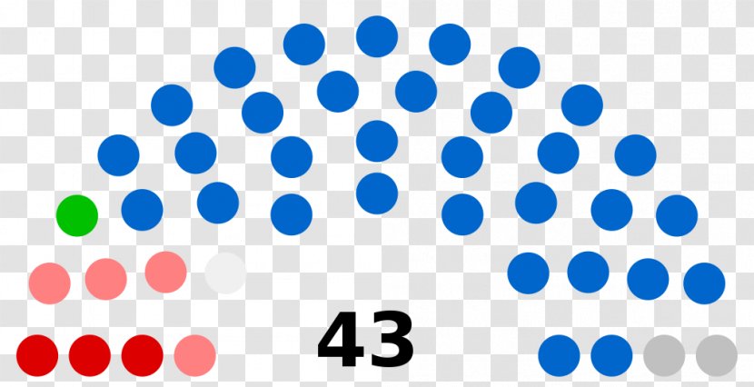 United States Senate Congress Legislature - State Transparent PNG