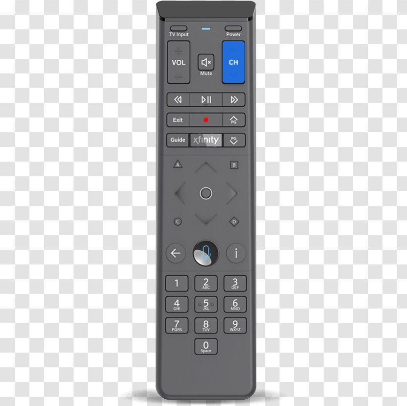 Remote Controls Feature Phone Multimedia Portable Media Player Numeric Keypads - Control - Forward Game Buttons Transparent PNG