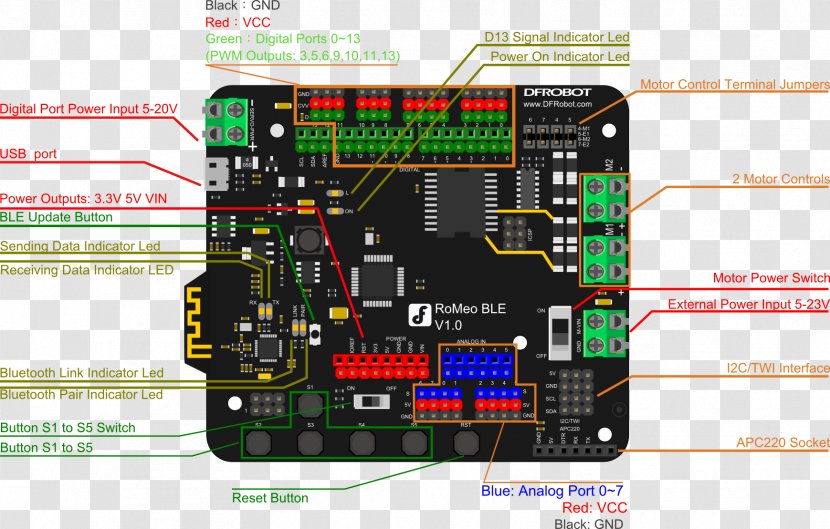 Microcontroller Arduino Bluetooth Low Energy Electronics Transparent PNG