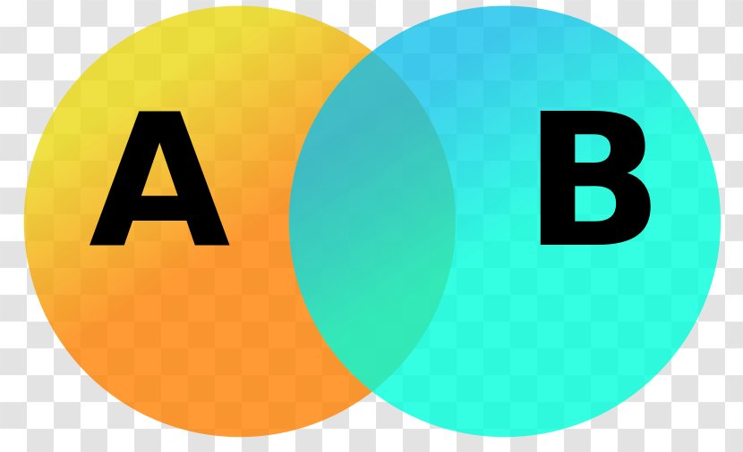 Venn Diagram Mathematics Set Event - Union Transparent PNG