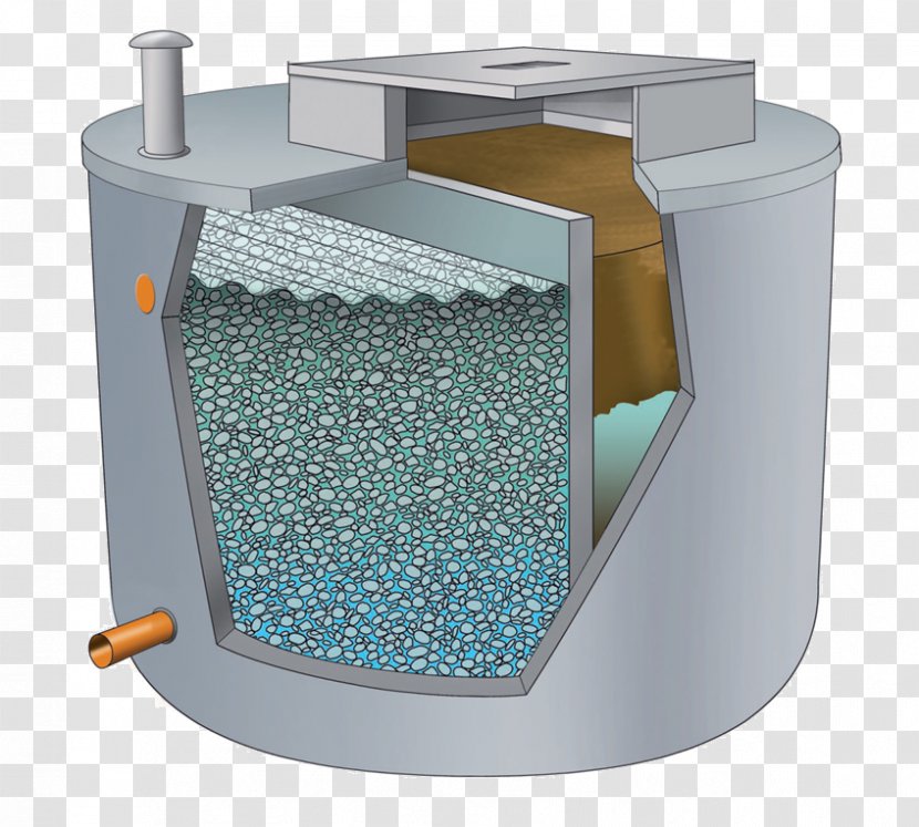 Epur Biofrance Filtre Compact Sanitation Onsite Sewage Facility Water - Wastewater Transparent PNG