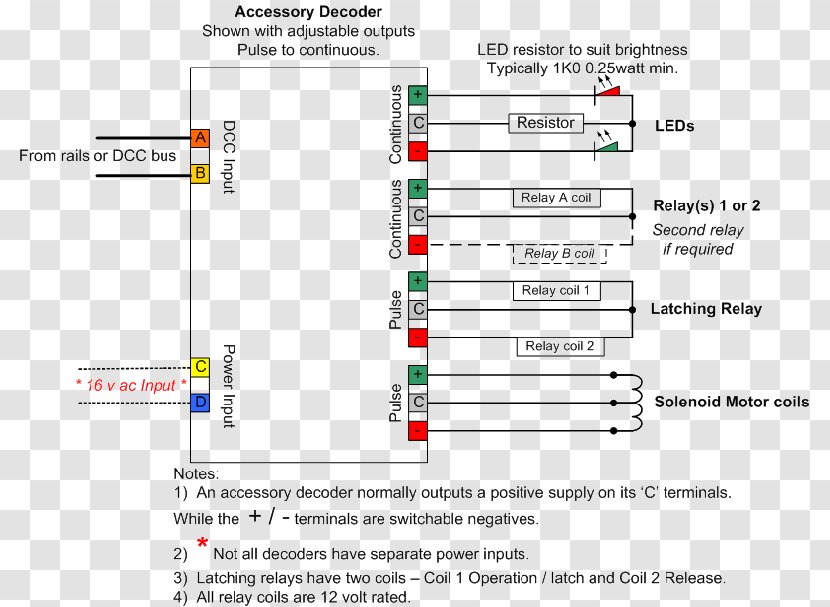 Wiring Diagram Document Advertising Diode - Lightemitting - Filament Transparent PNG