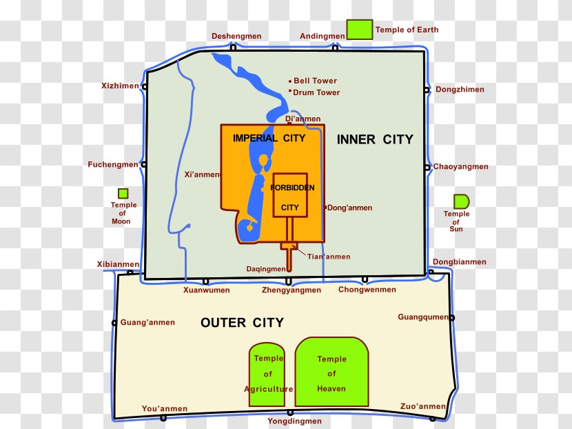 Forbidden City Beijing Fortifications Imperial City, Ming Wall Ruins Park Legation Quarter - Palace - Map Transparent PNG