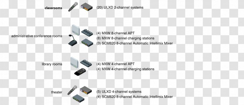 Car Line Technology Angle Transparent PNG