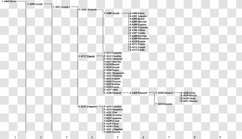 Document Line Angle Pattern Transparent PNG