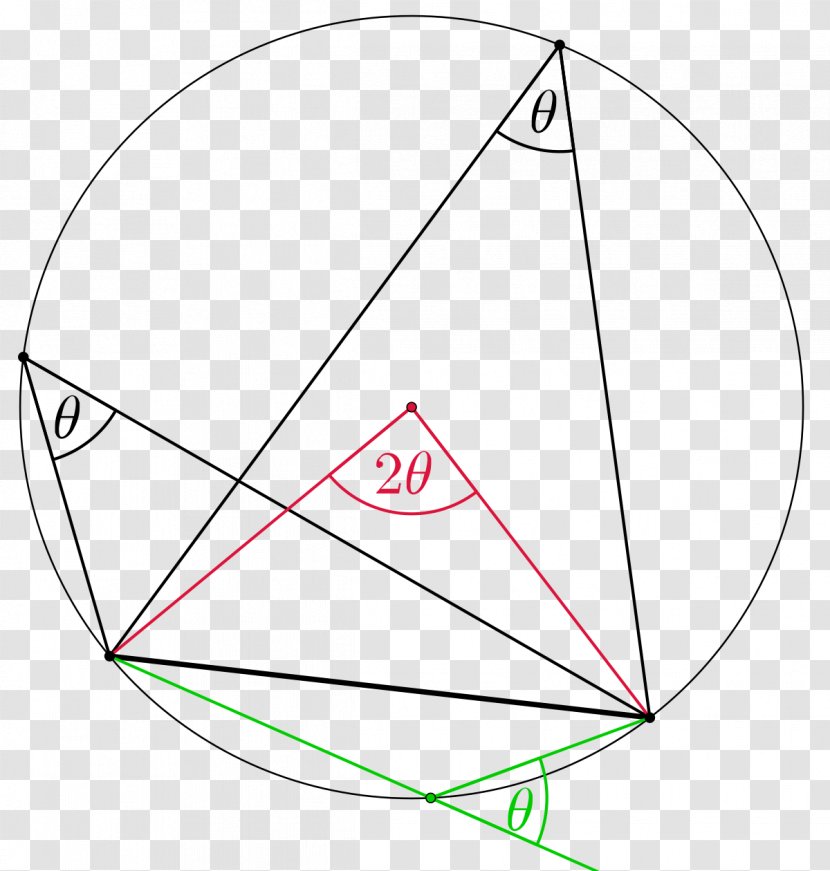 Circle Inscribed Angle Point Figure - Leaf Transparent PNG