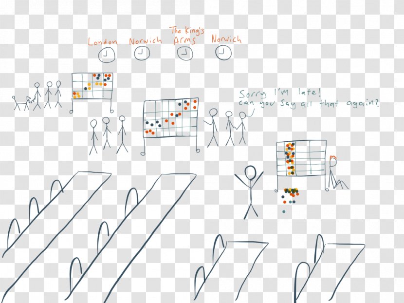 Product Design Drawing Diagram - Area - Effective Teamwork Transparent PNG