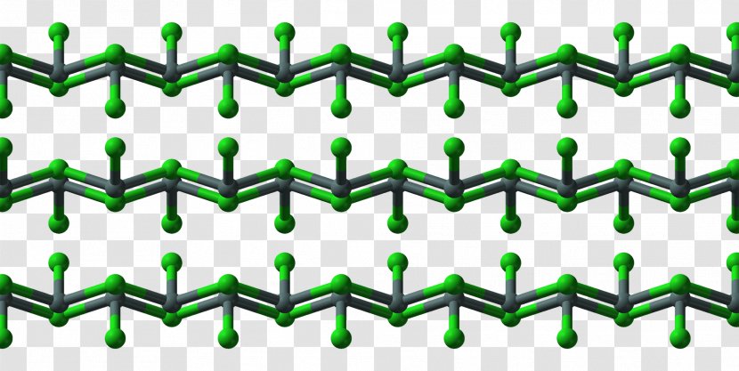 Tin(II) Chloride Tin(IV) Structure - Plant Transparent PNG